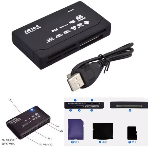 2024 Mini Memory Cardreader All In One Card Reader Universal M2 XD CF Micro SD -Kartenleser USB 2.0 Hochgeschwindigkeitsspeicher -Kartenleser für alle in einem Kartenleser