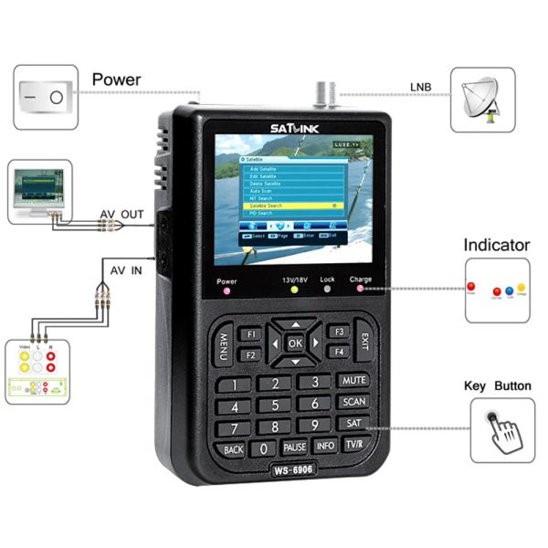 Finder Satlink Meter WS6906 3,5 