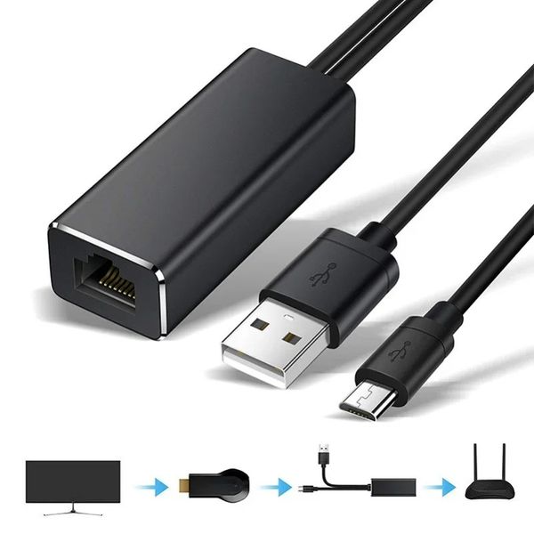 2024 Adaptador de cartão Ethernet Rede Micro USB Power para RJ45 10/100Mbps para Fire TV Stick Chromecast para Googlemicro USB para RJ45 Adaptador para Chromecast