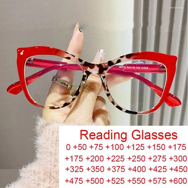 Güneş Gözlüğü Gradyan Renk Kedi Göz Gözlükleri Çerçeve Kadınlar Moda Marka Reçete Gözlük Anti Mavi Işık Bitmiş okuma
