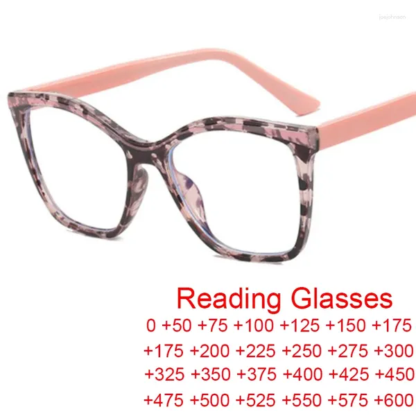 Óculos de sol Moda quadrada de leopardo rosa Anti -azul Light Reading Glasses Homens Mulheres TR90 Big Frame Florspiondness Opyeglasses mais 2.25
