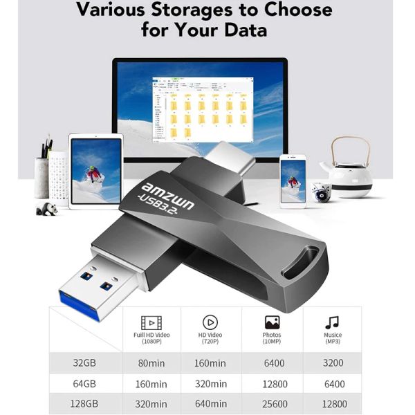 GUIDA USB3.2 Flash Drive U Disk 128GB 256GB 512GBPen Drive Typec Interfaccia USB U Disk Disk Speed ​​Reciproco Memoria di trasmissione reciproca