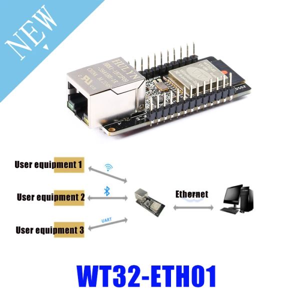 Аксессуары WT32ETH01 Встроенный серийный порт сеть сети Ethernet WiFi Combo Gateway MCU ESP32 Беспроводной модуль WT32 ETH01