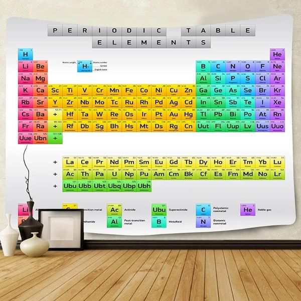 Tapeçarias Tabela Periódica de Elementos Tapeçaria Estudante Química Ciência Amante Educação Arte Pendurado na parede Quarto Sala de estar Decoração de dormitório