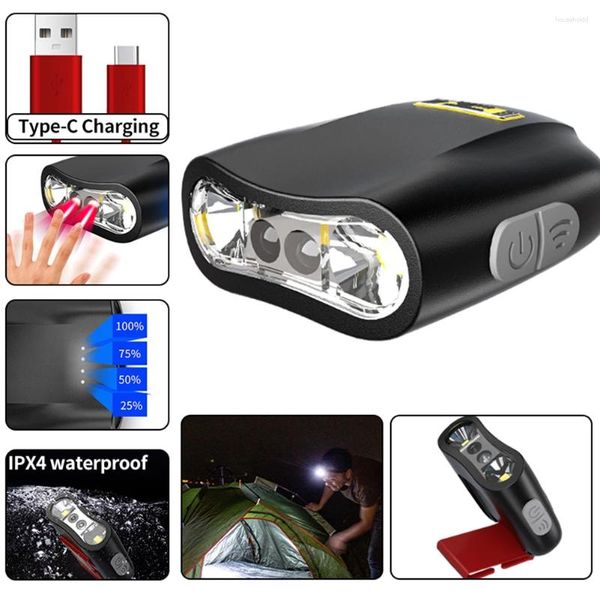 Faróis IPX4 À Prova D 'Água Clip On Cap Light Tipo C Recarregável Sensor de Movimento Hat Visor Ultra Brilhante Mini Luzes para Caminhadas