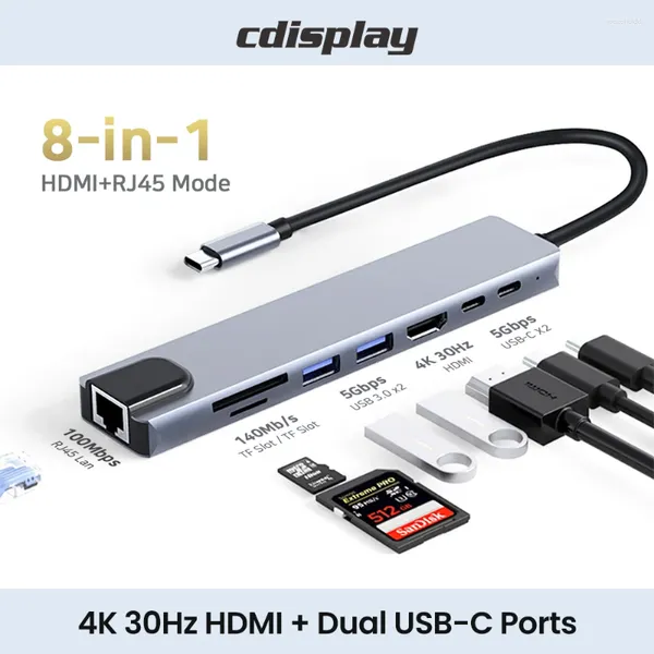 CDisplay USB C HUB 4K Yüksek Hızlı Tür HDMI RJ45 PD 87W Adaptör MacBook Pro Air Lenovo ThinkPad Dizüstü PC Aksesuarları