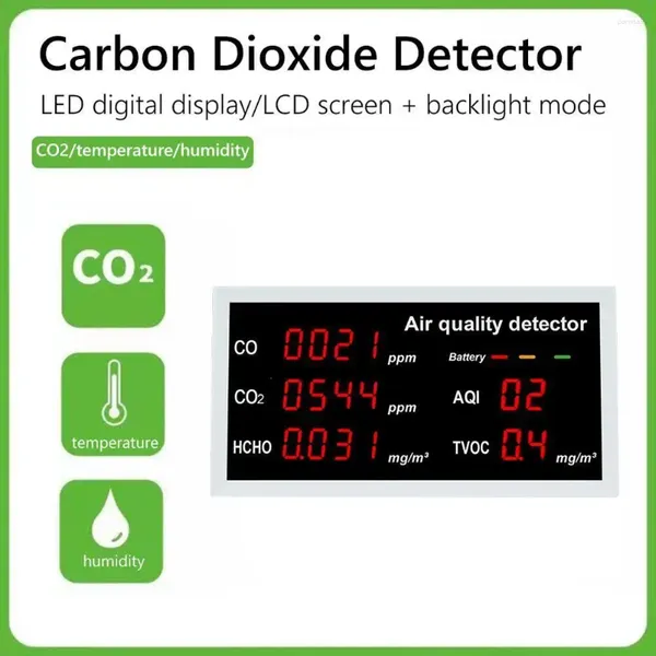 Meter Digitaltemperaturtester 5 in 1 Innenraumluftqualität Monitor wiederaufladbare CO2 -CO2 -TVOC -AQI -Detektor