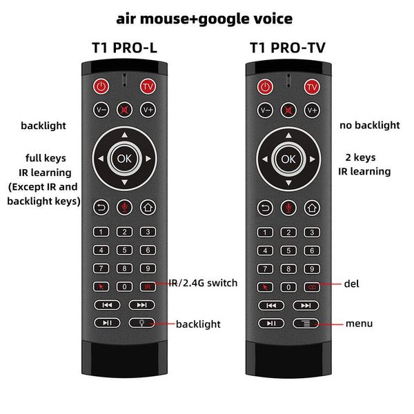 ПК с удаленным управлением New T1 Pro Voice Control 2,4 ГГц беспроводной воздушной мыши T1PRO для Android TV Box Drop Compuster