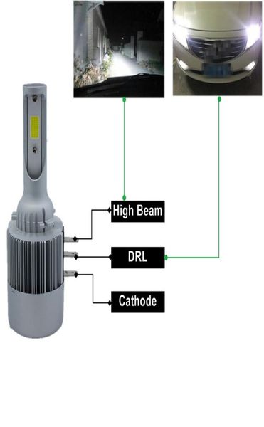 2 pçs h15 carro lâmpada led super brilhante cob led farol auto led substituição canbus erro para carros automobile3765994