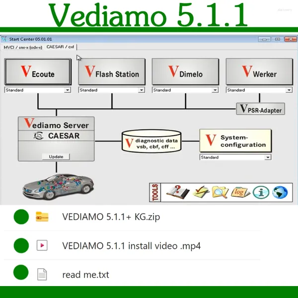 Vediamo 5.01.01 Elektronik Kontrol MB STAR C4 SD C5 Motor Dağıtılmış Teşhis Uygulaması Mercedes-Benz