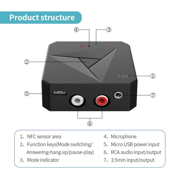 Transmissor 2 em 1 NFC 3.5AUX Receptor de alto-falante para carro RCA Chamada Bluetooth