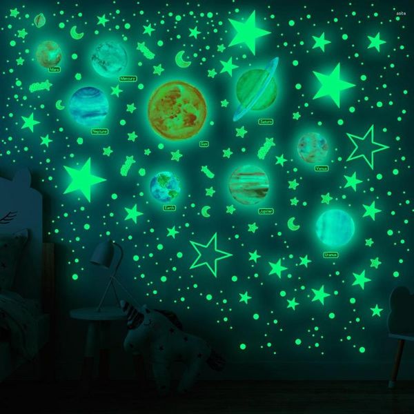 Adesivi murali Luce verde Sistema solare Pianeta luminoso Decorazione per cameretta per bambini Stelle luminose Decalcomanie che si illuminano al buio