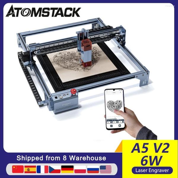 Stampanti Atomstack Maker A5 V2 Incisore laser Macchina da taglio per incisione ad alta velocità Messa a fuoco fissa Ultrasottile 6W con area 400x400mm