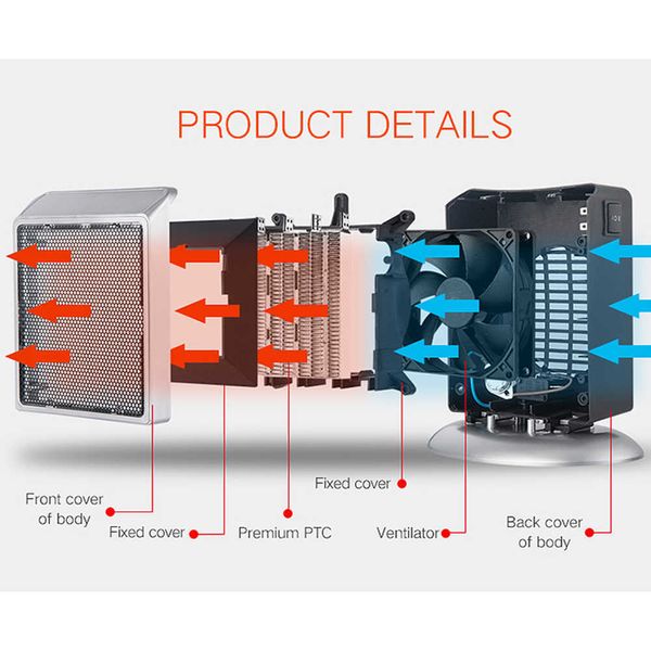 Aquecedores domésticos Aquecedor elétrico Sala portátil 220V 110V Mini fogão de aquecimento Ventilador PTC Máquina aquecedora para casa inverno carro quarto radiador de viagem HKD230914