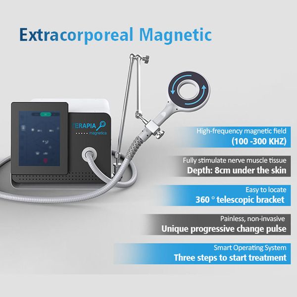 Attrezzature extracorporee per sollievo dal dolore muscolare da tavolo per vendite calde, trattamento per lesioni ossee, frequenza 100 Hz, con anello elettromagnetico