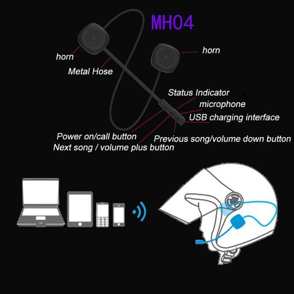 Auricolare per casco da moto Bluetooth 5 0 Cuffie EDR Microfono Casco da bicicletta Mani altoparlante Chiama Automatic247C