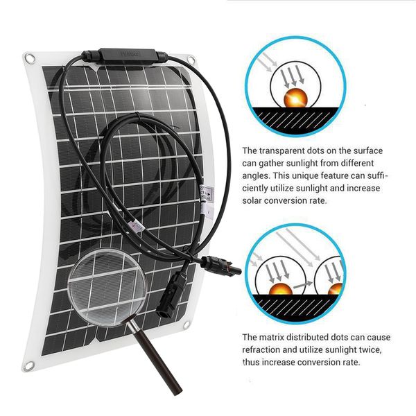 Altra elettronica Kit sistema da 1500 W Caricabatteria Pannello solare da 300 W Regolatore di carica 1060 A Generazione di celle solari da esterno per casa/campeggio