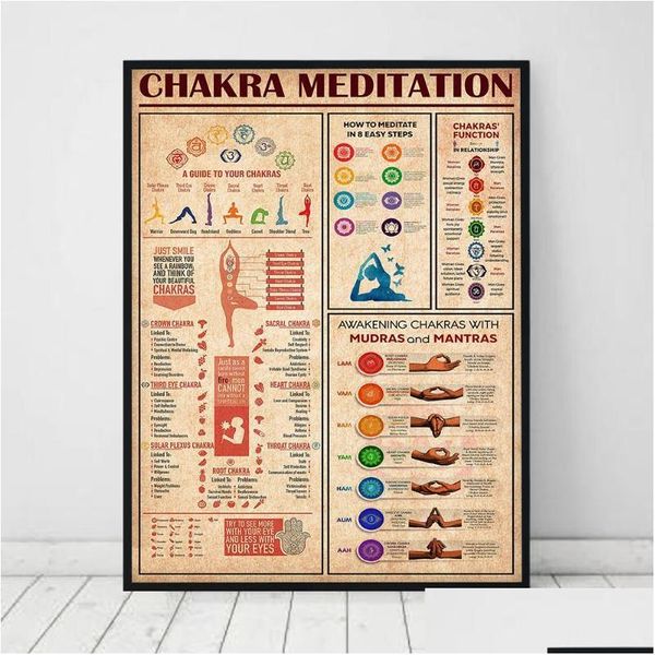 Gemälde Yoga Poster Vintage Ein Leitfaden für Chakras Meditation Wissensdiagramme Kunstdruck Leinwand Malerei Bild Studio Home Decoratio Dhsdv