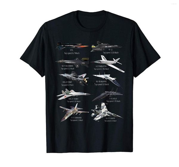 Erkekler Tişörtleri Askerinin En Hızlı Jet Fighters Uçak Uçak Dünyası T-Shirt