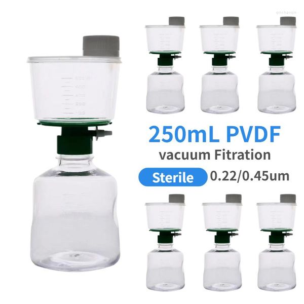 Membrana eliminabile sterile 150/250/500ml/1000ml delle unità filtranti sotto vuoto della parte superiore della bottiglia PVDF