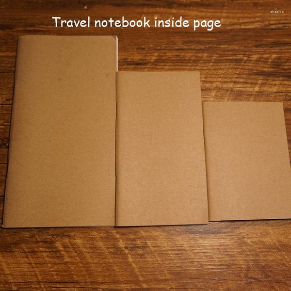 Наполнительные документы для ноутбука внутри страницы Paper есть 3 типа Travel Journal School Supplies