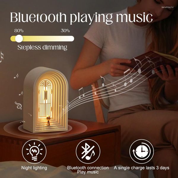 Candeeiros de mesa Formato de porta Luz noturna Lâmpada de cabeceira criativa Ambiente regulável com alto-falante Bluetooth Decoração de quarto para casa Presente para crianças