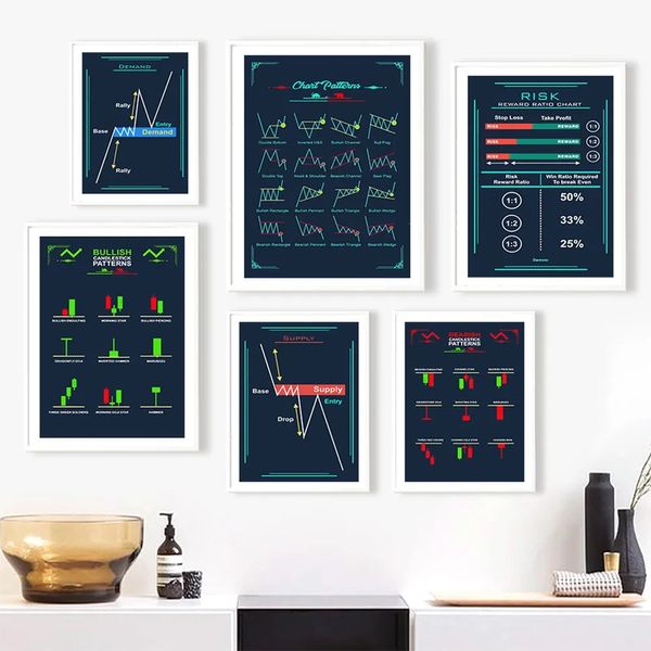 Tabela do mercado de ações Pintura em tela Wall Street Bull Bear Dinheiro Cartazes e gravuras Arte nórdica Decoração de sala de estar Imagem de parede 06