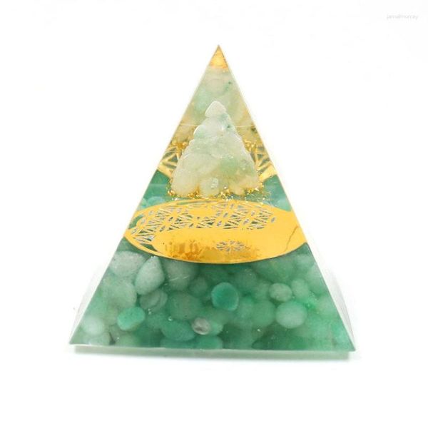 Подвесные ожерелья Fysl светло -желтый золото цвет восемь триграмм зеленые авентуриновые и смолярные пирамиды оргонит тигровые камень камень камень украшения