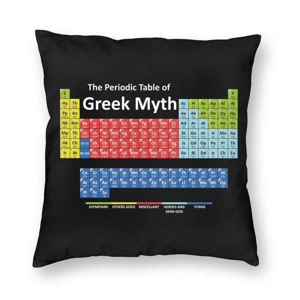 Kissen/dekoratives Kissen, individuelles Periodensystem der griechischen Mythologie, Bezug, Dekoration, Wissenschaftslehrer, Geschenkkissen für Sofa, Zuhause274a