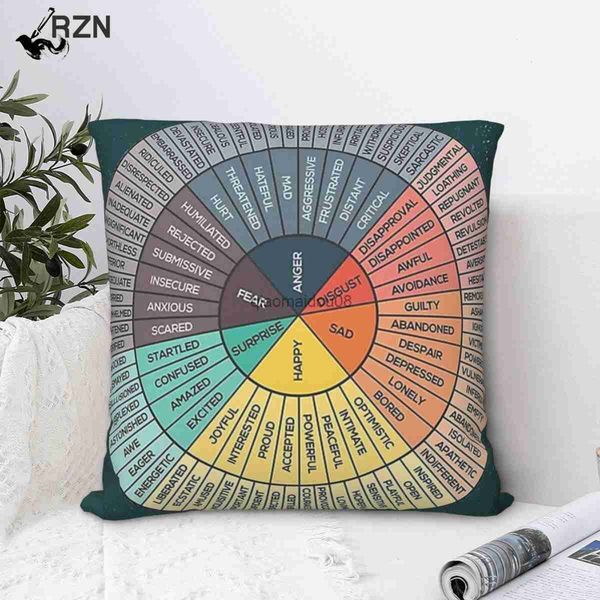 Pillow Case Wheel of Gefühle Emotionen Diagramm Quadrathülle Kissen Cover kreative Heimdekorations -Polyester -Wurfkoffer für Heim HKD230817