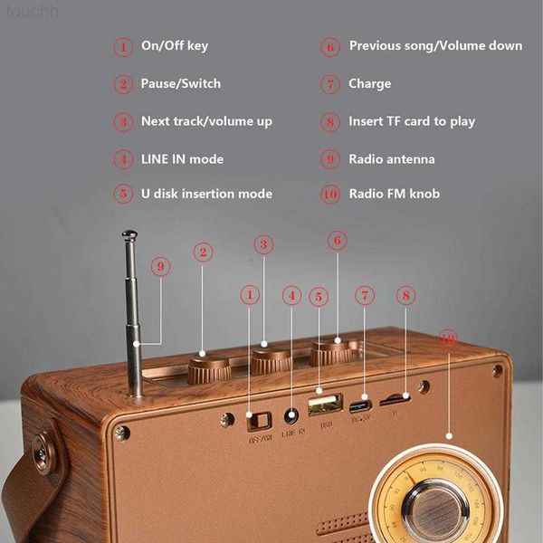 Спикеры Retro Radio Small Portable Music Player Bluetooth Subwoofer Home Disceer Audio R230608 L230822