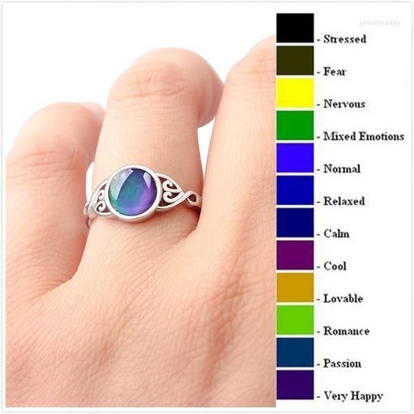 Обручальные кольца S925 Серебряное серебряное серебро творческие, чувствительные к температуре, изменяющее цветовое кольцо, европейское и американское ретро-цветочное раунд помолвка