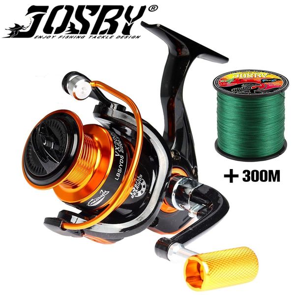 Baitcasting-Rollen Josby Reel Movement 10007000 Serie 13 BB Metallspule Spinnrad für Meersalzwasserkarpfen Pesca 230824