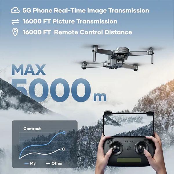 Drone de câmera 4K com GPS: Quadricóptero RC para adultos - retorno automático, siga-me, motor sem escova, mosca circular, mosca de ponto de referência, retenção de altitude, vôo longo, 3 eixos