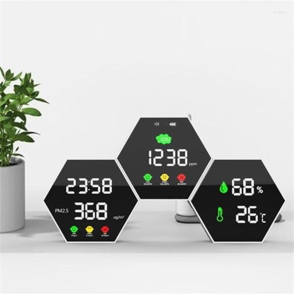 Hexagon Luftqualitätsanalysator Co2-Detektor PM2.5 Temperatur-Feuchtigkeitsmesser Alarmzeitanzeige Infrarot-Tester