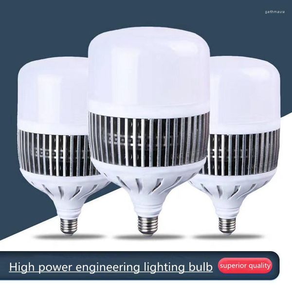 Yüksek Güçlü LED Globe Ampul E27 E40 50W 80W 100W 150W 200W AC220V Enerji Tasarrufu Top lambası Ev Fabrikası Kat Atölyesi Aydınlatma