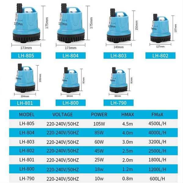 Насосы 10W105W Погружной насос для пруда Водяной насос 220V240V Насос Ультра тихий для водопада, фонтана, гидропоники, прудов, аквариума