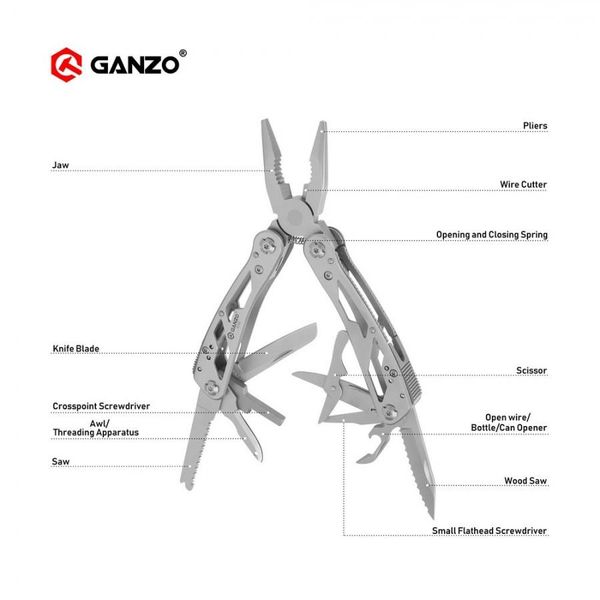 Chaves de fenda Ganzo G202 G202B Multi alicates 24 ferramentas em um conjunto de ferramentas de uma mão Kit de chave de fenda portátil faca dobrável multiferramenta