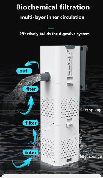 Rock Sunsun 3-in-1-Filter für Aquarien, Mini-Aquarienfilter, Sauerstoff-Tauchwasserreiniger für Aquarien