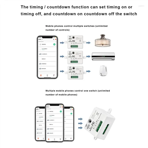 Aufbewahrungstaschen Wireless Smart Switch Licht 433 MHz RF mit Fernbedienung Mini-Relais-Empfänger 220 V Home LED-Lampenventilator