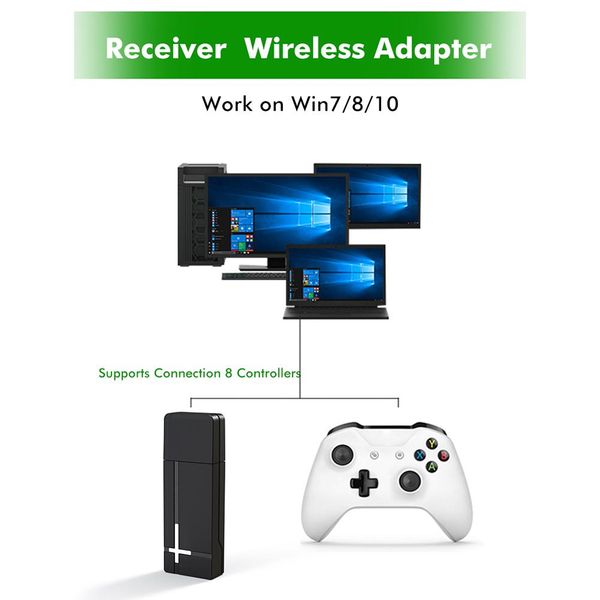 Adapter Aolion Wireless Gamepad Receiver 2,4G Wireless Receiver Konvertiert PC Receiver Geeignet für Neue XBOX ONE Game Controller