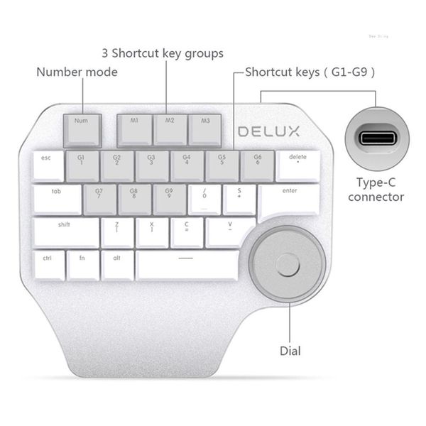 Kombinationen Designer-Tastatur Ergonomische Einhandtastatur für Laptops + M618 + Surface Dial Mini-Kombination mit kabelloser Bluetooth-Vertikalmaus