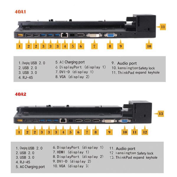 Stand New Original 40A1 40A2 Docking Laptop Dockstation para Lenovo ThinkPad X240 X250 X260 X270 X280 T460S T460P T460