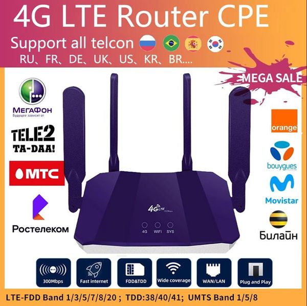 Roteadores B818 Modem sem fio 300Mbps 3G 4G WiFi Router Outdoor LTE WiFi Bridge Antena Externa IPTV Networking Wan/LAN SIM Routers