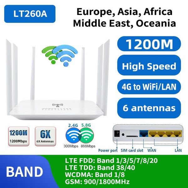 Маршрутизаторы Benton Cat6 VPN Modem 4G Wi -Fi Router LT260A Network LTE Mobile Dual Band 2,4G 5,8 ГГц 1200MBP HOTPOT Разблокированная SIM -карта