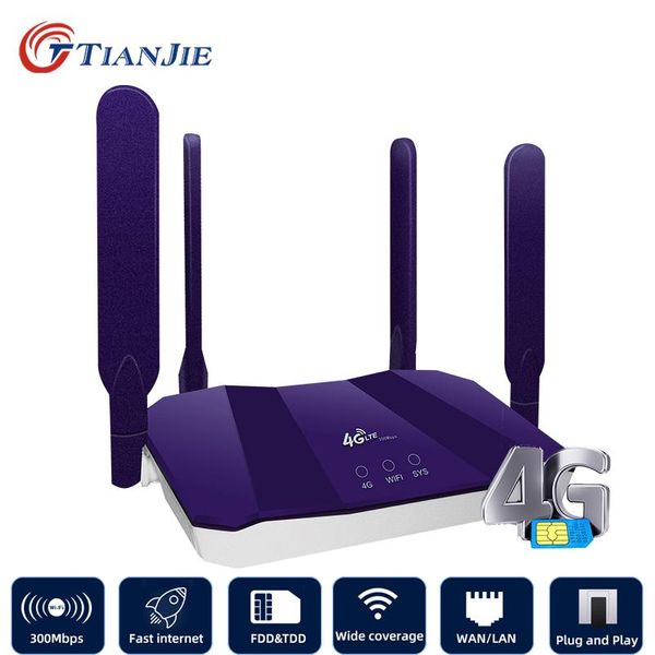 Router 3g 4g wifi router wireless modem wifi lte wi fi fip point cpe hotspot gigabit esterno con una scheda di slot