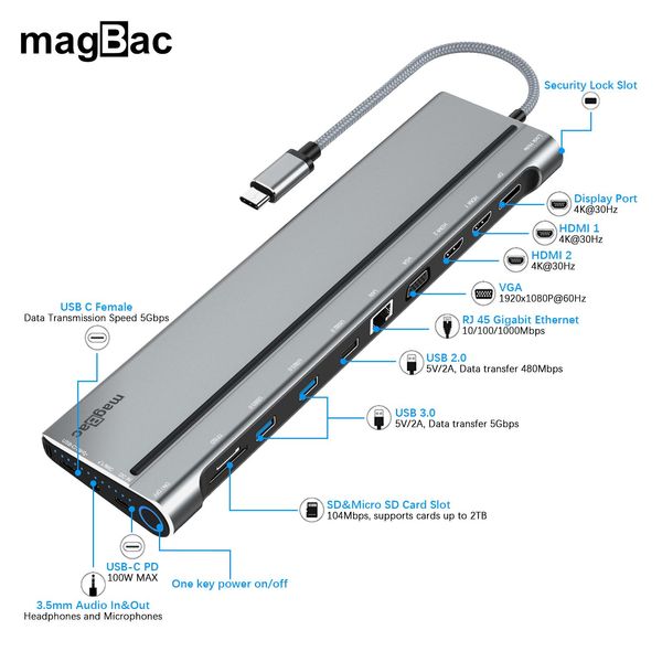 Hubs Magbac Hub USB C 3.0 Dockstation für MacBook Pro Thunderbolt 3 4 Lenovo Samsung Asus 14in1 Triple Display Multiports USB Hub