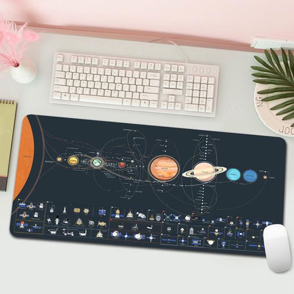 RESTS 33*80cm Creative Planet Universe Kişilik Mouse Pad Büyük Büyük Boyutlu Kalın Evren Yıldız Overlock Ofis Masası Mat