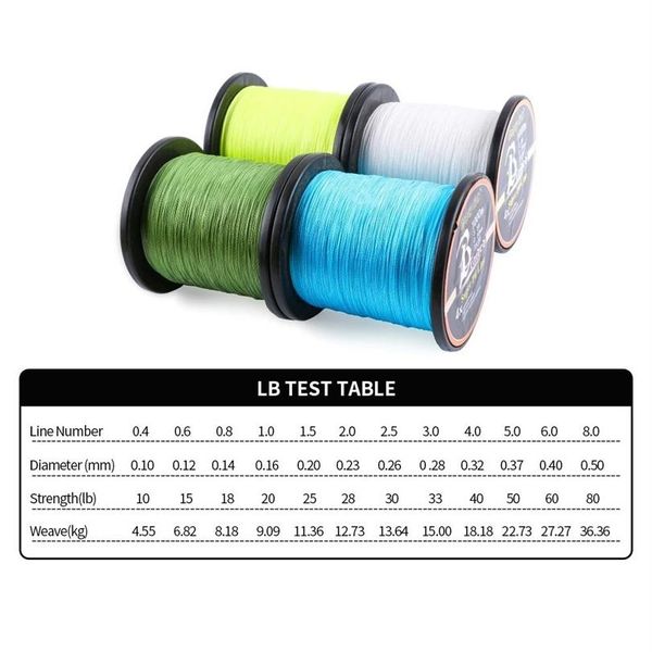 Lenza da pesca intrecciata 1000M - Linee intrecciate resistenti all'abrasione - Superline con diametro sottile - Stretching zero - Treccia in fibra MultiTuf a 4 fili273B