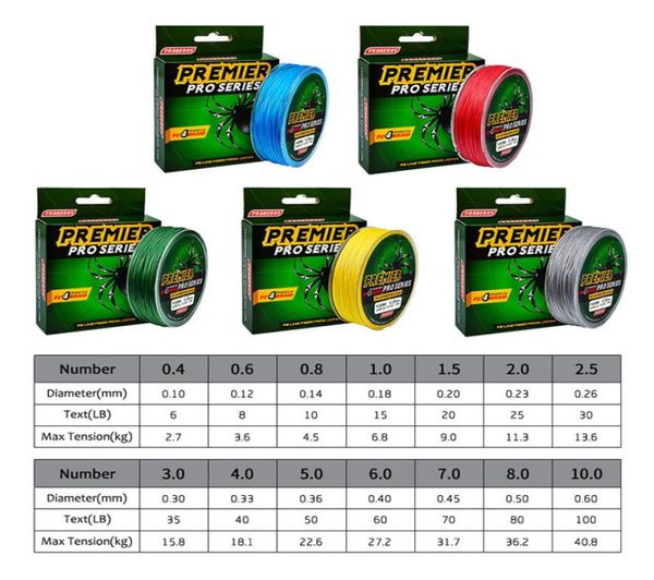 Linha de pesca trançada de 4 fios, 100m, 109 jardas, pe, linhas espectro, vermelho, verde, azul, amarelo, cinza, 5 cores, 10lb100lb7404938